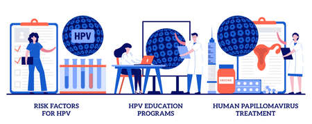Risk factors for HPV, health education programs, papillomavirus treatment concept with tiny people. Human papillomavirus vector illustration set. Infection diagnostics, immune system metaphor.のイラスト素材