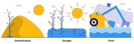 Desertification, drought, flood concepts. Climate change consequences abstract vector illustrations pack. Tsunami, tropical cyclone, extreme weather condition metaphor.のイラスト素材