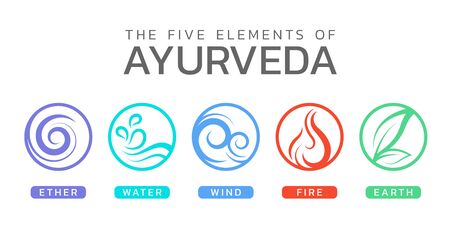 The Five elements of Ayurveda with ether water wind fire and earth circle icon sign designのイラスト素材
