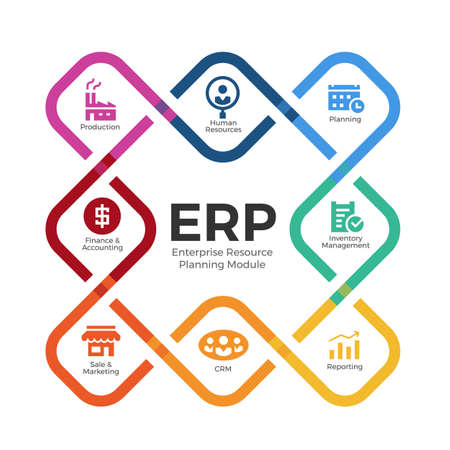 Enterprise resource planning (ERP) modules with Square rounded edges cross diagram chart and icon sign vector designのイラスト素材