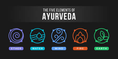 Vector of The Five elements of Ayurveda - ID:1-167164375 - Royalty Free ...