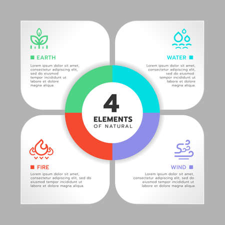 4 elements of nature with earth water wind and fire icon and text in diagram circle chart vector designのイラスト素材