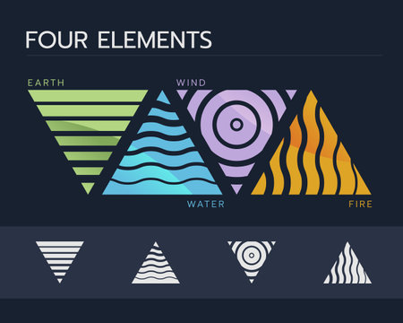 4 elements of nature symbols with triangle modern lines collection style, Earth water wind and fire icon vector designのイラスト素材
