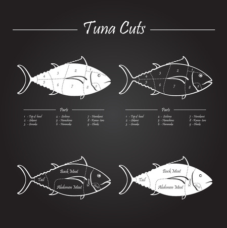 TUNA cuts - blackboard のイラスト素材
