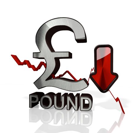 3d rendered symbol of United Kingdom Pound with down stock market trend arrows in stylish silver metal isolated on white backgroundの写真素材