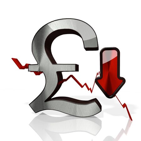 3d rendered icon of United Kingdom Pound with down stock market trend arrows in stylish silver metal isolated on white backgroundの写真素材