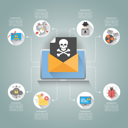 Cyber Crime Concept with Email and Skull Flat Iconsのイラスト素材