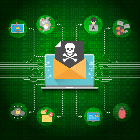 Cyber Crime & Spam Concept with e-mail message alert, Spam, Virus, Bug and Error system, vector illustration.のイラスト素材
