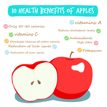 10 health benefits of apple vector illustrationのイラスト素材
