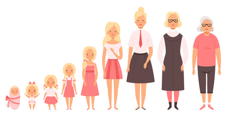 Different ages. Male and female babies children old growing humans mother and father vector peoples....
