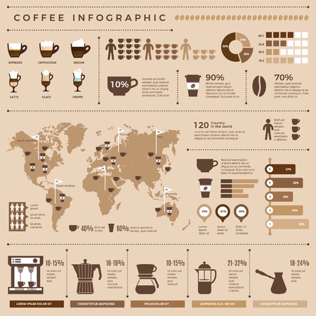 Coffee infographic. Worldwide statistics of coffee production and distribution hot drinks black grains espresso vector design template. Illustration of espresso coffee production, statistic graphのイラスト素材