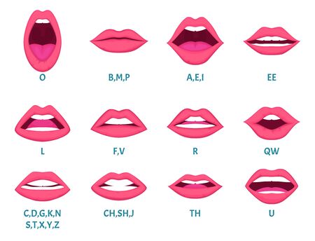 Female mouth animation. Sexy lips speak sounds pronunciation english letters animation frames vector template. Animation expression, facial talk and speak english language illustrationのイラスト素材