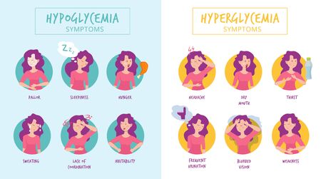 Hypoglycemia symptoms. Hyperglycemia illnesses medical infographics woman diabetes vector pictures. Hypoglycemia symptom, care diabetic symptom illustrationのイラスト素材