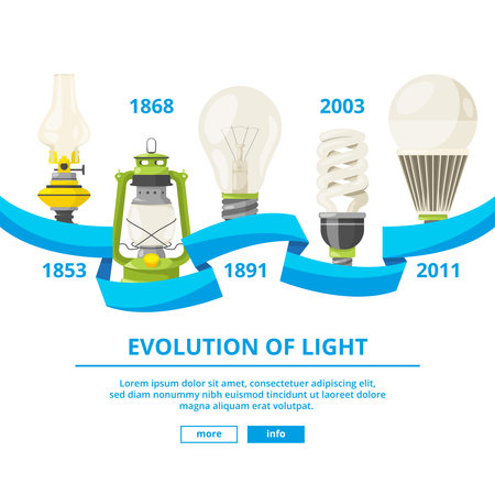 Infographic illustrations with different lamps. Evolution of light. Energy power light bulb and innovation progress vectorのイラスト素材