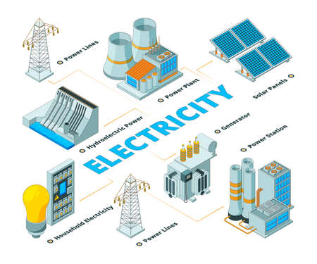 Energy electrical factory. Symbols of power electricity formation eco solar battery panels and generators vector isometric. Illustration of power factory, energy eco solar stationのイラスト素材
