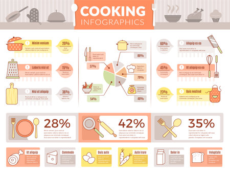 Cooking infographic. Symbols graphs and charts information of preparing food for restaurant menu recent vector infographic templateのイラスト素材