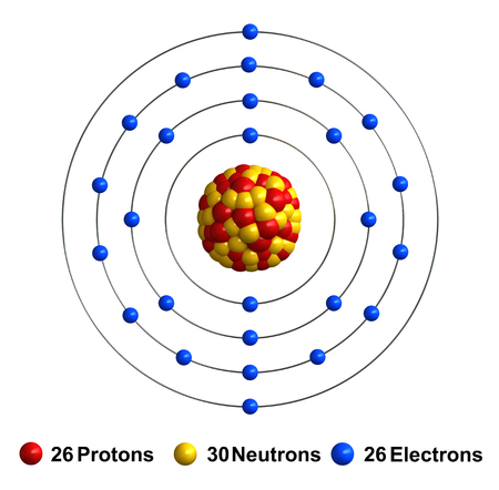 3d render of atom structure of iron isolated over white background
Protons are represented as red spheres, neutron as yellow spheres, electrons as blue spheresの写真素材