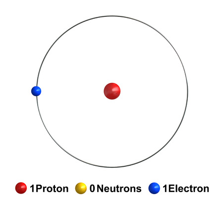 3d render of atom structure of hydrogen isolated over white background
Protons are represented as red spheres, neutron as yellow spheres, electrons as blue spheresの写真素材