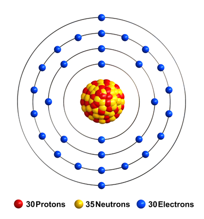 3d render of atom structure of zinc isolated over white background
Protons are represented as red spheres, neutron as yellow spheres, electrons as blue spheresの写真素材