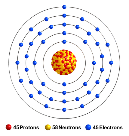 3d render of atom structure of rhodium isolated over white background
Protons are represented as red spheres, neutron as yellow spheres, electrons as blue spheresの写真素材