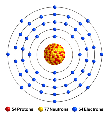 3d render of atom structure of xenon isolated over white background
Protons are represented as red spheres, neutron as yellow spheres, electrons as blue spheresの写真素材