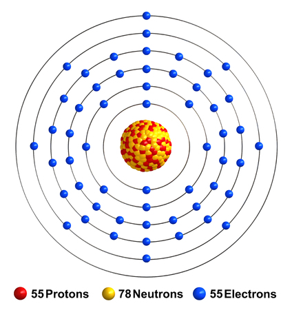 3d render of atom structure of caesium isolated over white background
Protons are represented as red spheres, neutron as yellow spheres, electrons as blue spheresの写真素材