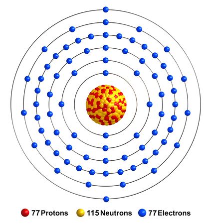 3d render of atom structure of iridium isolated over white background
Protons are represented as red spheres, neutron as yellow spheres, electrons as blue spheresの写真素材