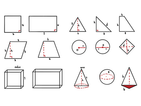 Hand drawn of Volume fomula set, vector illustration design and school math figures.の写真素材