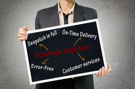 Business woman writing strategic logistics concept by despatch in full,on-time delivery, error-free,customer services, in Black chalkboard on wall Background.の写真素材