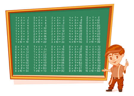 Complete multiplication table from 1 to 10. School boy student writing multiplication table on green blackboard. Vector cartoon illustration isolated on whiteのイラスト素材