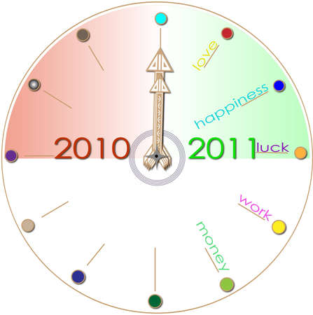 Happy New year
