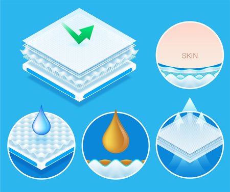 Layered material while offering excellent breathability, protection and comfort. concept for Baby diapers, napkin, sanitary pad advertising. Vector eps10のイラスト素材