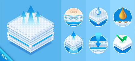 Layered material while offering excellent breathability, comfortable orthopedic mattress, protection and comfort. Baby diapers, napkin, sanitary pad advertising. Vector eps10. New conceptのイラスト素材