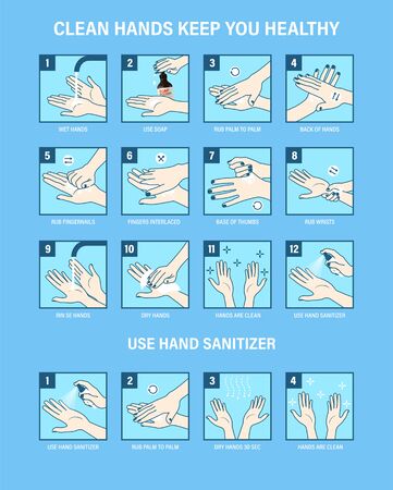 Medical instructions how to wash your hands. Step-by-step instructions how should wash your hands to stay healthy. Clean hands keep you healthy. Virus protection tips.のイラスト素材