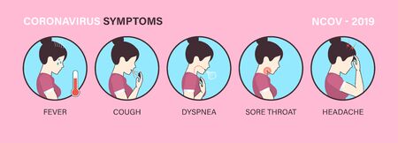 Infographic showing Symptoms if you are infected with coronavirus. Set of isolated vector illustration with Coronavirus symptoms, healthcare and medicine infographic. covid-19, 2019-ncovのイラスト素材