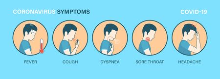 Infographic showing Symptoms if you are infected with coronavirus. Set of isolated vector illustration with Coronavirus symptoms, healthcare and medicine infographic. covid-19, 2019-ncovのイラスト素材