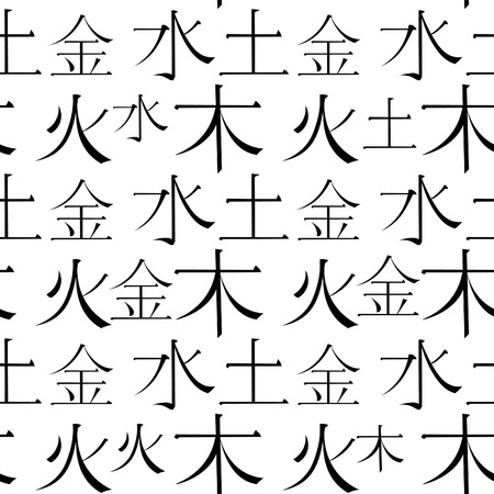 seamless pattern Chinese five basic elements of the universe hieroglyphics. vector illustrationのイラスト素材