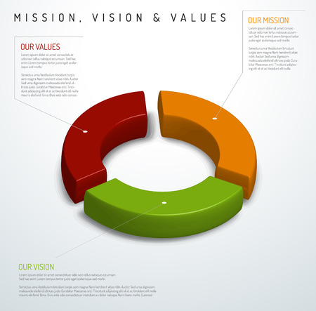 Vector Mission, vision and values diagram schema infographic (pie chart version)のイラスト素材