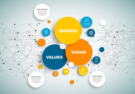 Vector Mission, vision and values diagram schema infographic with network in the background.のイラスト素材