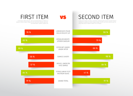 Product / service comparison table with description and indicatorsのイラスト素材