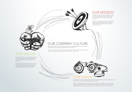 Vector mission, vision and values diagram schema info-graphic with hand drawn icons.のイラスト素材