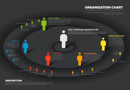 Minimalist company organization hierarchy schema diagram template  - dark level tiers in circlesのイラスト素材