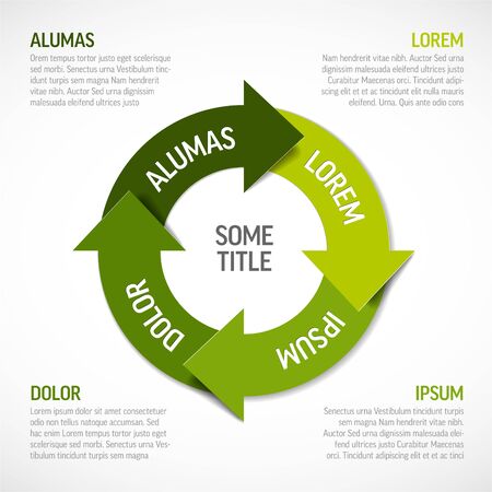 Vector green life circle cycle diagram / schema infograph with sample textsのイラスト素材