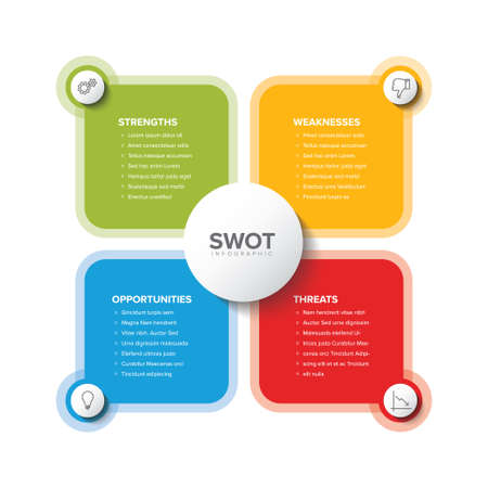 Vector SWOT (strengths, weaknesses, opportunities, threats) diagram schema template made from four colorful squares and circles. Swot minimalistic infograph template. Swot infochart layout design.のイラスト素材