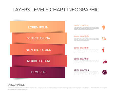 Layers levels infographic template - red stripe layers in square infochart with five stripes levels, icons, titles and descriptionsのイラスト素材