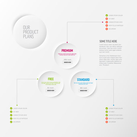 Three Product versions free, standard and premium features schema template with three services, feature lists, order buttons and descriptions - light background versionのイラスト素材