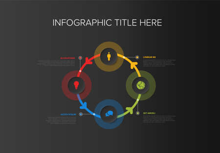 Vector multipurpose Infographic cycle template with four color circles elements options on a dark gray background.のイラスト素材