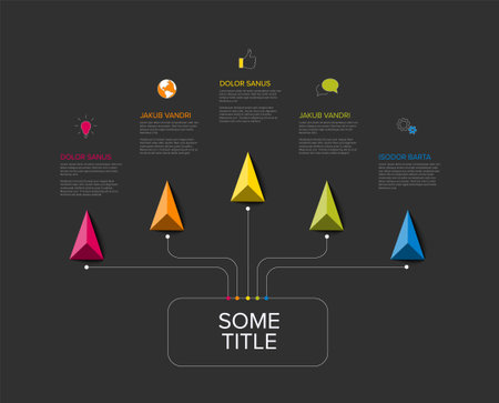 Vector dark multipurpose Infographic template with title and five smaller elements options. Multipurpose Infochart with modern colors lines icons and pyramid triangle arrows.のイラスト素材