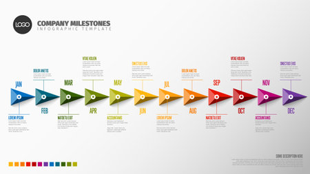 Full year timeline template with all rainbow colored months on a horizontal time line as big color pyramid triangle arrows in one long row, month names and short descriptions, all on white backgroundのイラスト素材