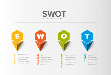 Vector SWOT (strengths, weaknesses, opportunities, threats) diagram schema template made from four colorful hexagon pointers with big letters. Swot minimalistic infographic template.のイラスト素材